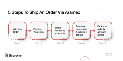 does aramex deliver after 5pm|Aramex Australia .